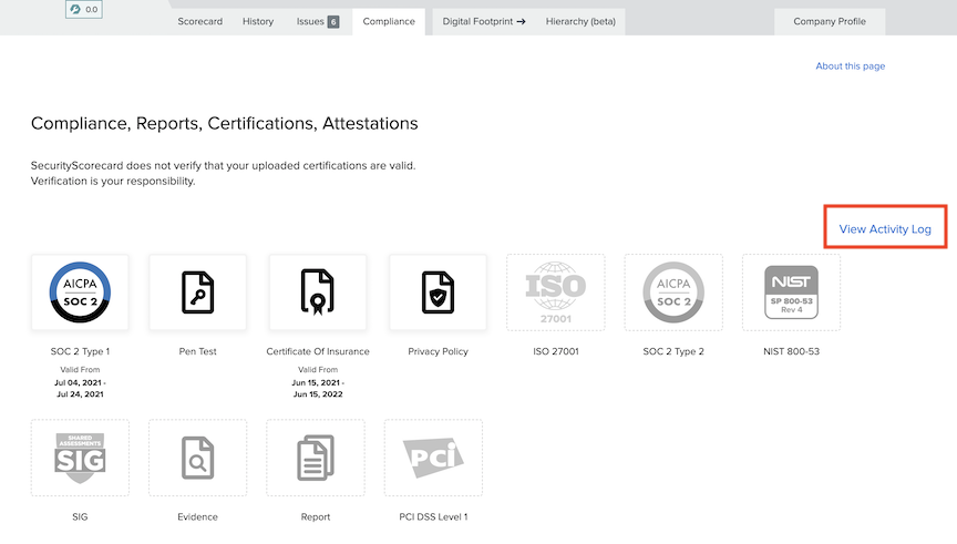 Security Scorecard dashboard