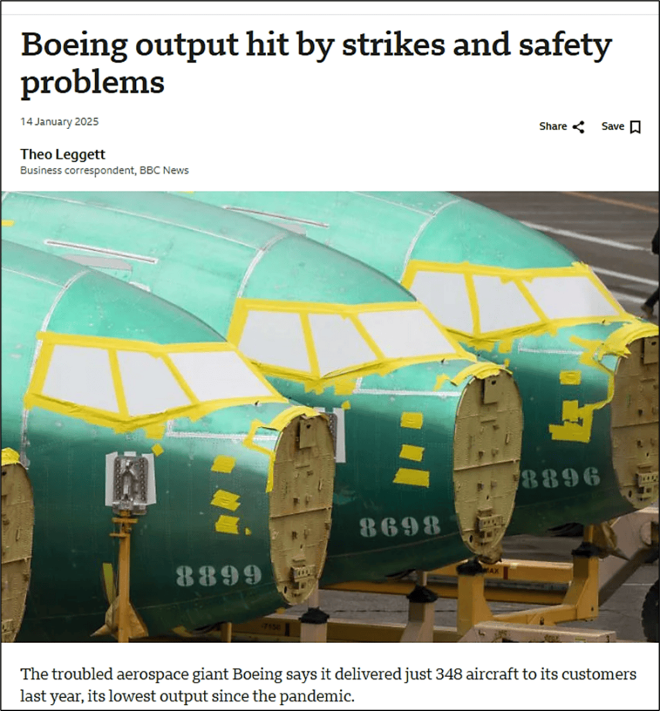 News article headline "Boeing output hit by strikes and safety problems"