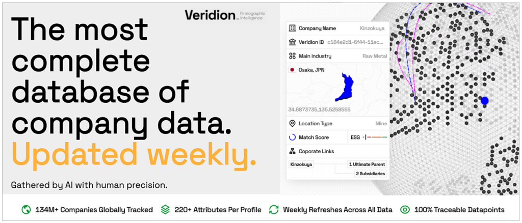 Veridion dashboard