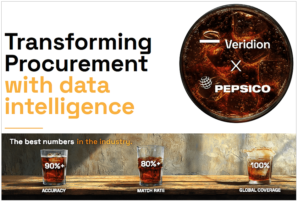 Veridion and PepsiCo collaboration infographic 