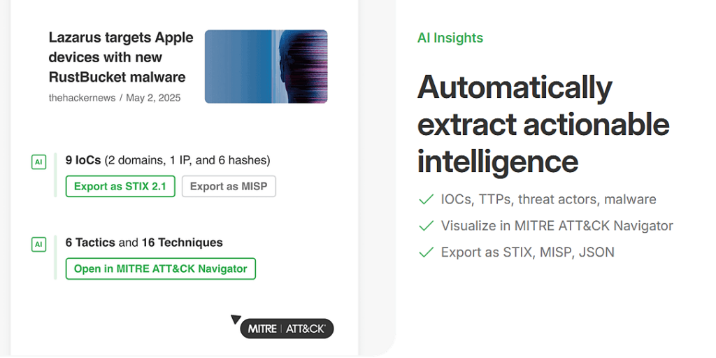 Feedly Market Intelligence dashboard