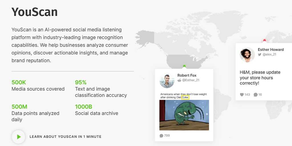 YouScan dashboard