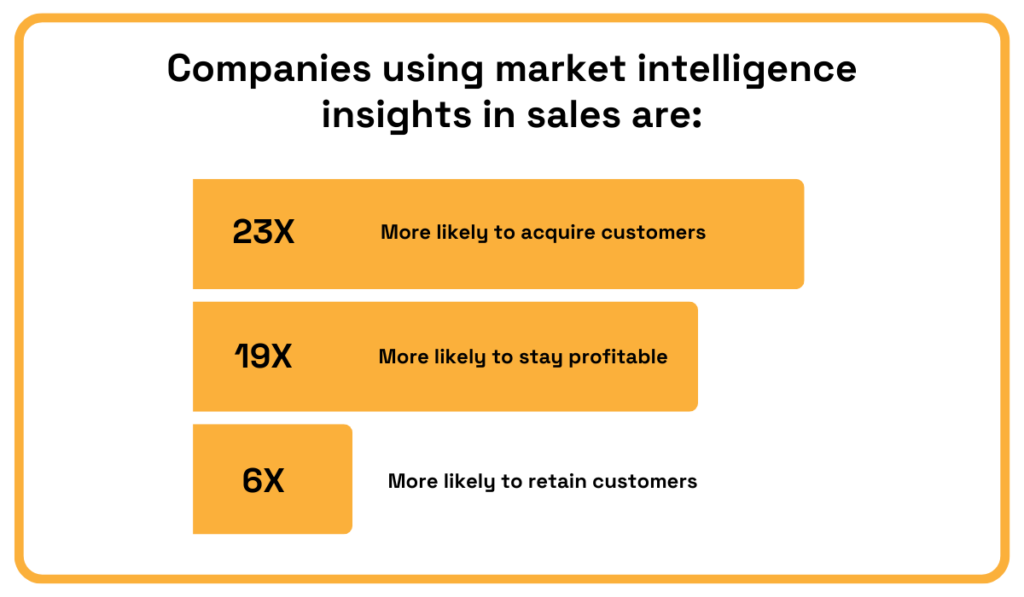 McKinsey report statistic