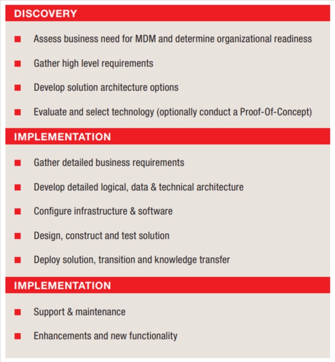 Fujitsu case study
