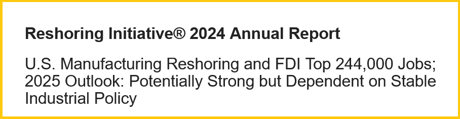 2024 Reshoring Initiative Annual Report statistic