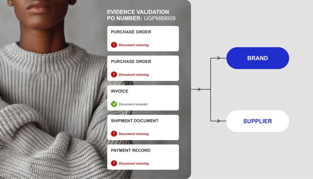 Trust Trace dashboard