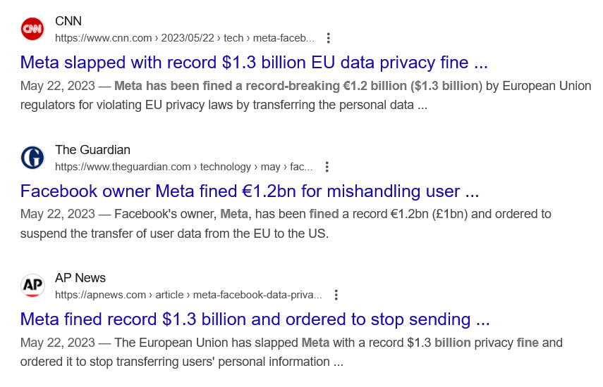 Screenshot of search results showing news headlines from CNN, The Guardian, and AP News about Meta being fined €1.2 billion ($1.3 billion) for violating EU privacy laws