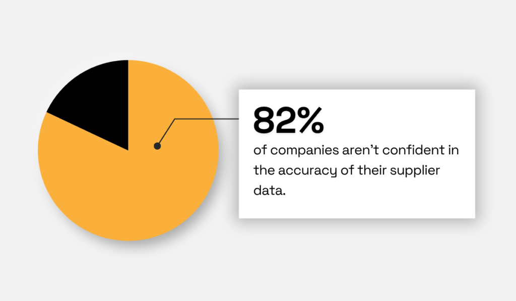 TealBook statistic