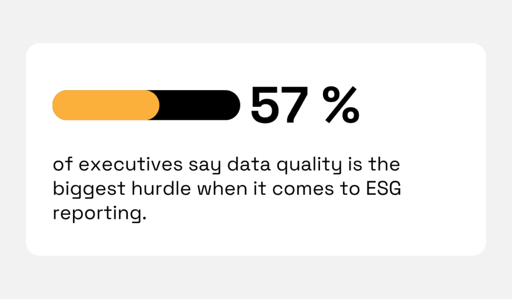 Deloitte statistic