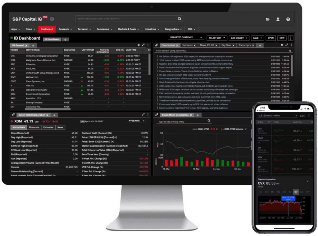 S&P Global dashboard