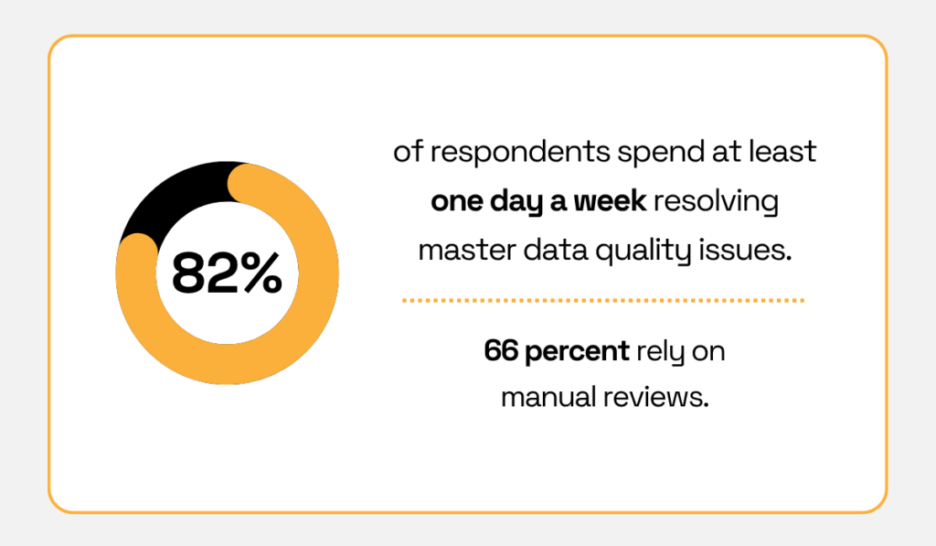 McKinsey statistic