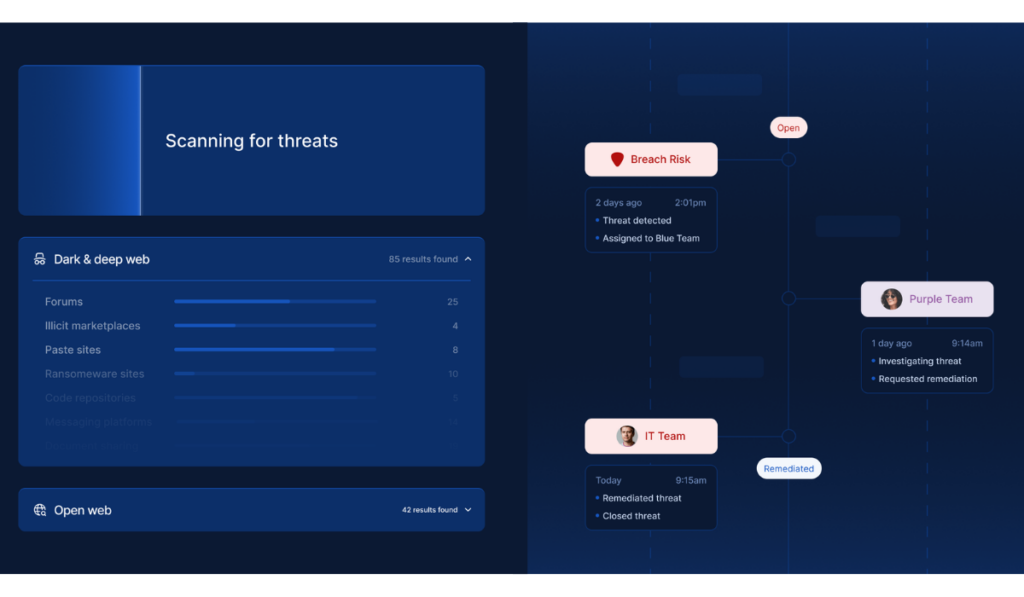 UpGuard dashboard