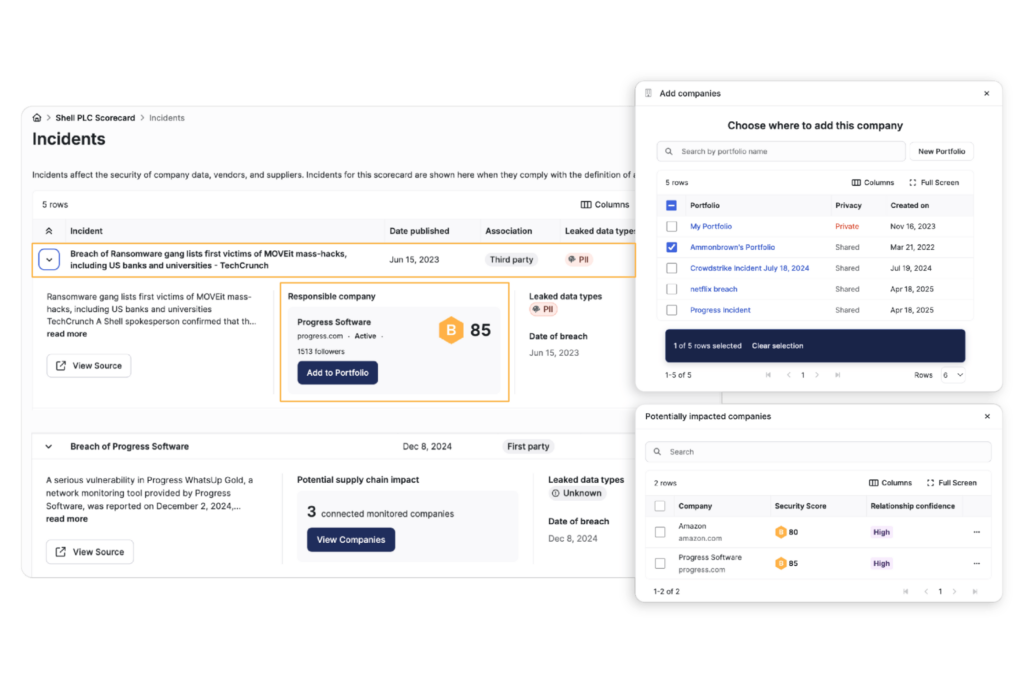 SecurityScorecard dashboard
