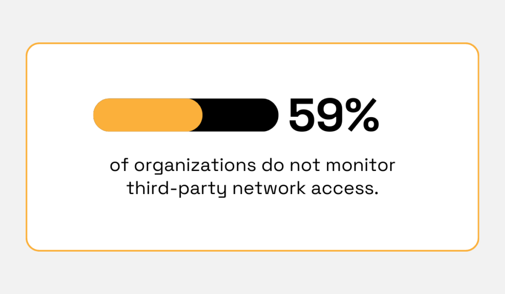 Statistic on third party network access