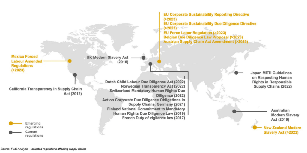 a map of the world showing different types of regulations in different countries