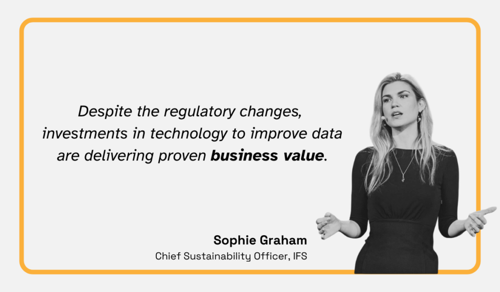 quote on the business value of investing in technology