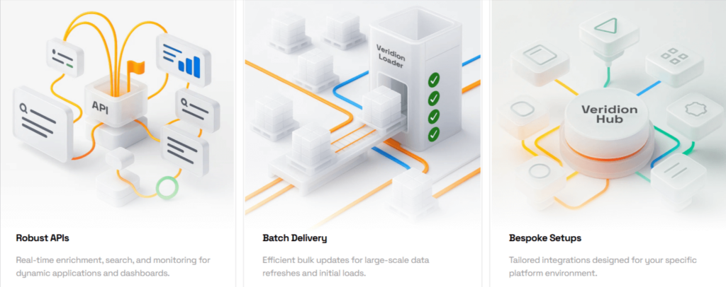 veridion integration options screenshot