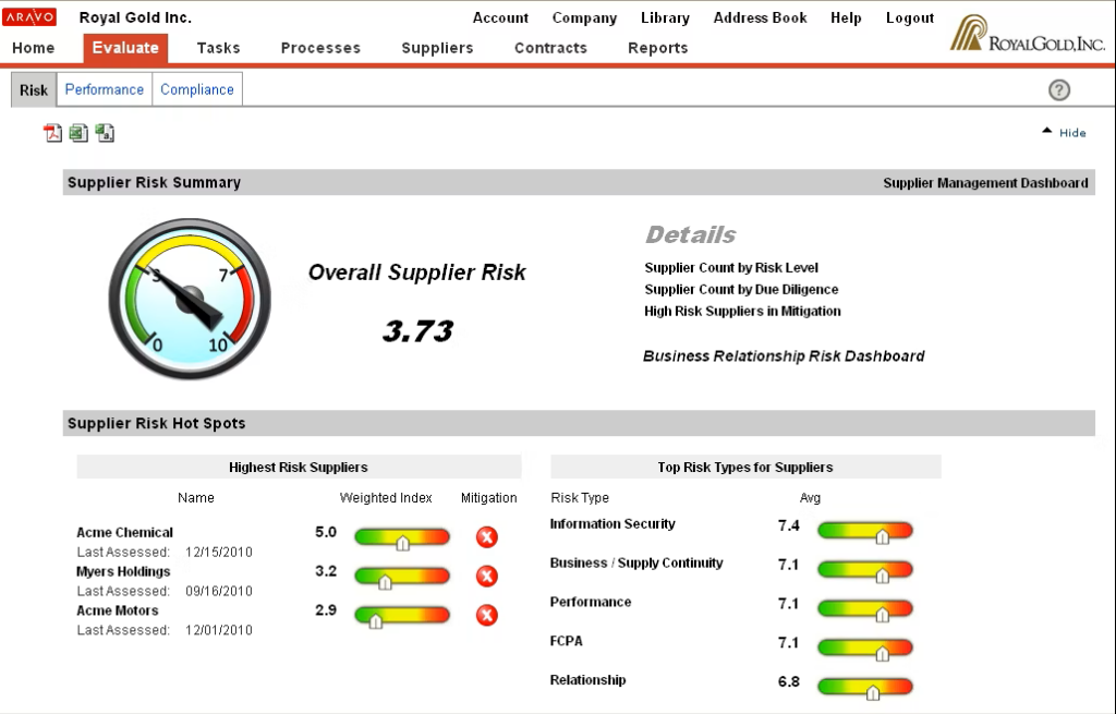 aravo tool screenshot