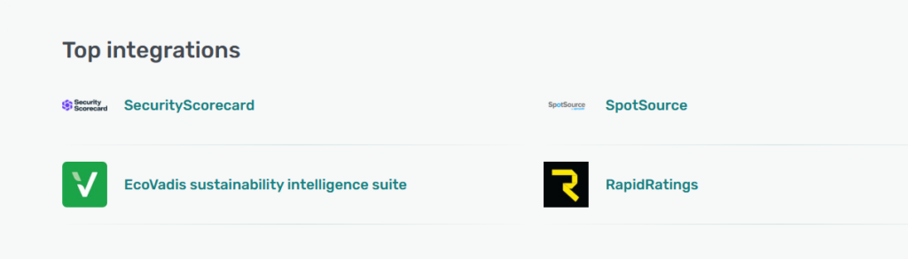 aravo integrations screenshot
