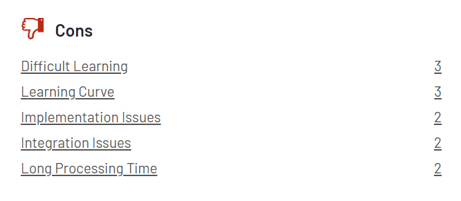 list of certa software cons from g2