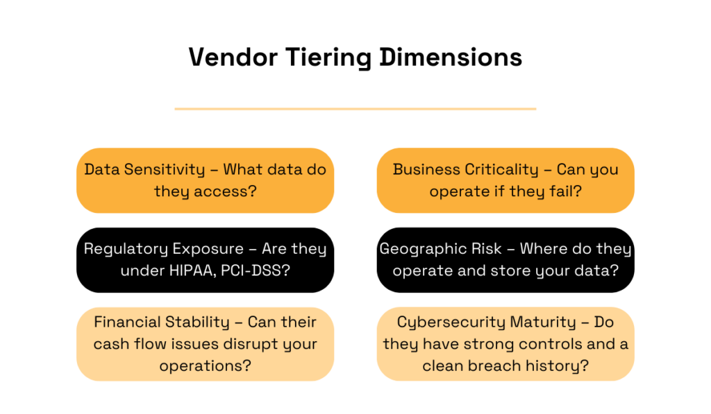 vendor tiering dimensions