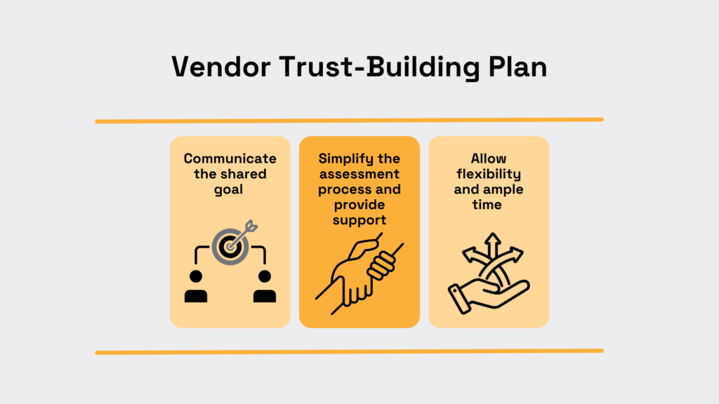 vendor trust-building plan