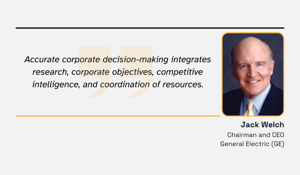 quote on the importance of integrating research, competitive insights, and corporate objectives for strategic intelligence