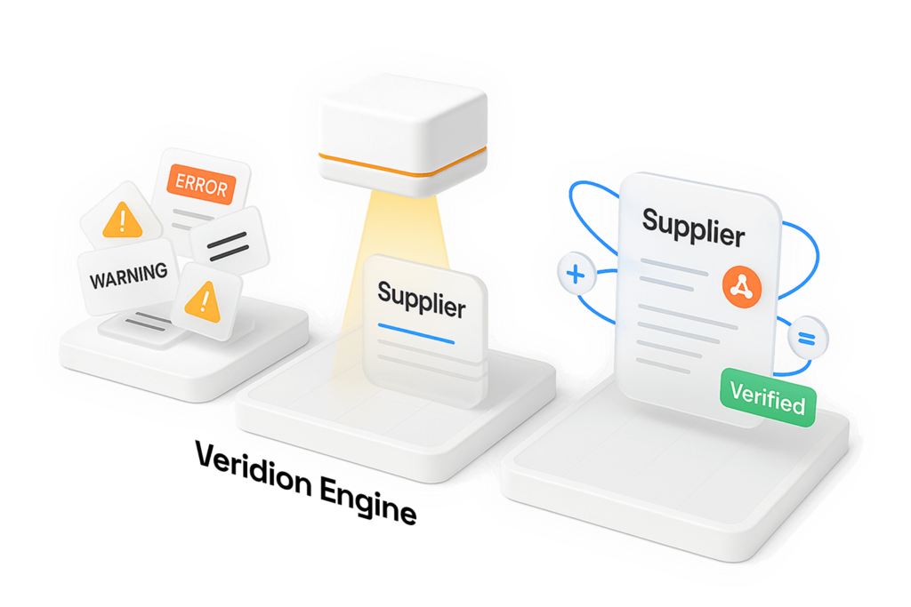 veridion tool visual