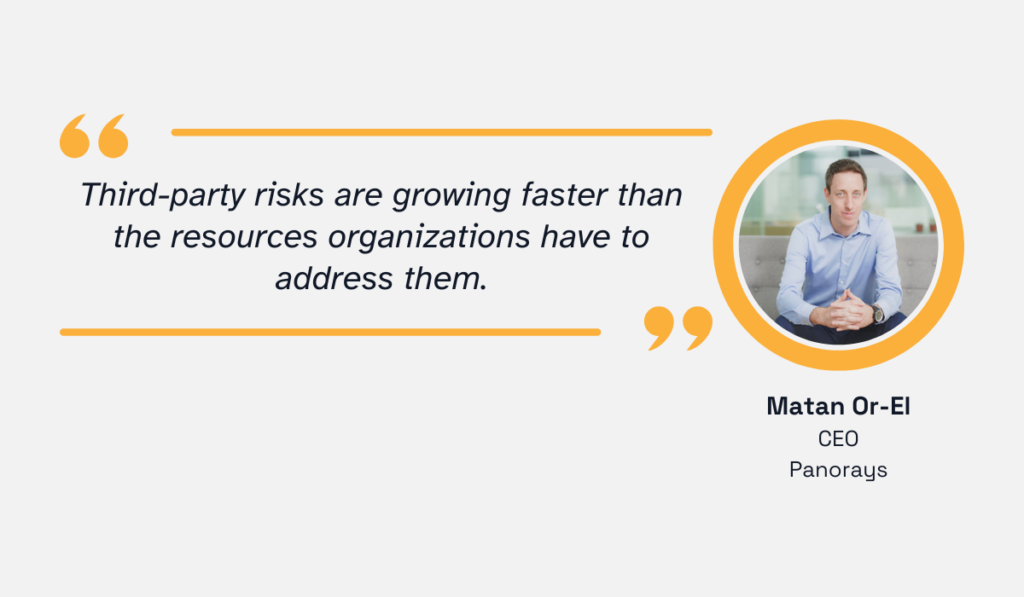 quote on fast growing tprm risks