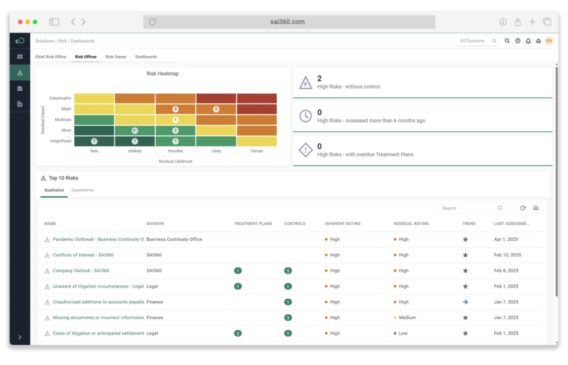 SAI360 dashboard screenshot