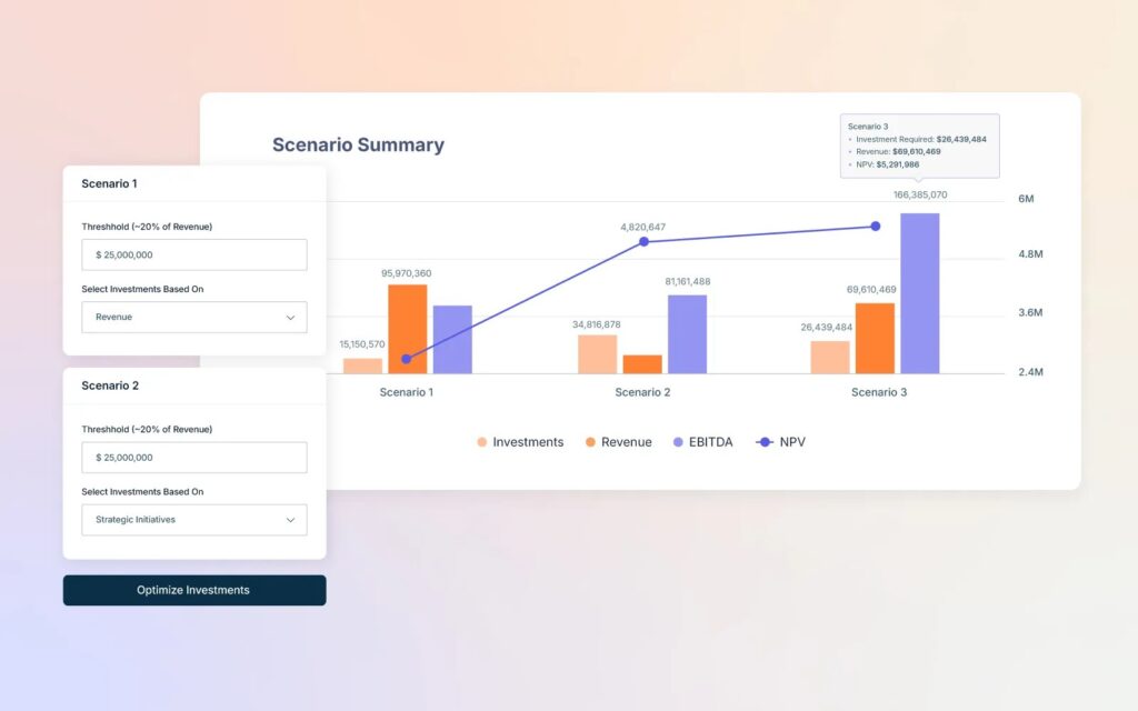 anaplan tool screenshot