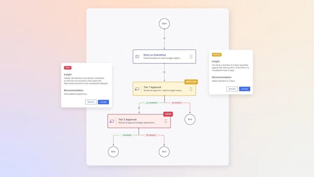 anaplan tool screenshot