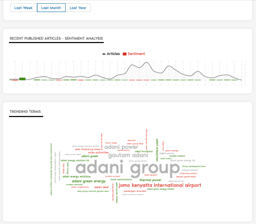 business radar tool screenshot