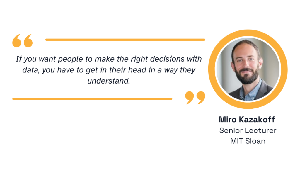 quote on the importance of training employees on mi tools use