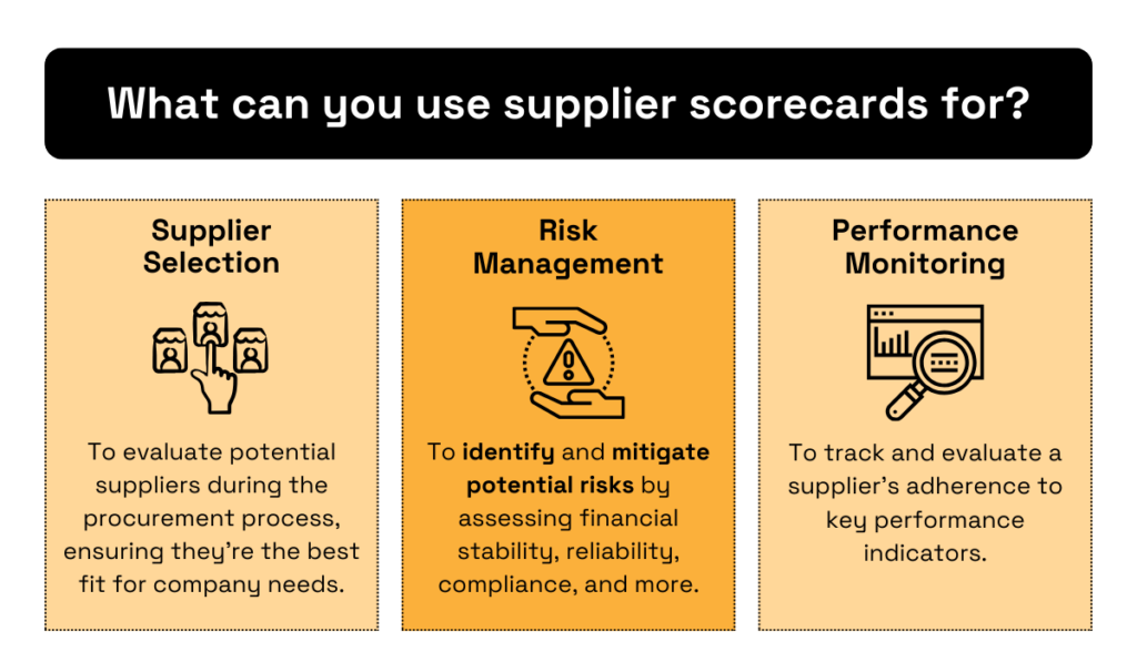 an illustration showing what supplier scorecards can be used for