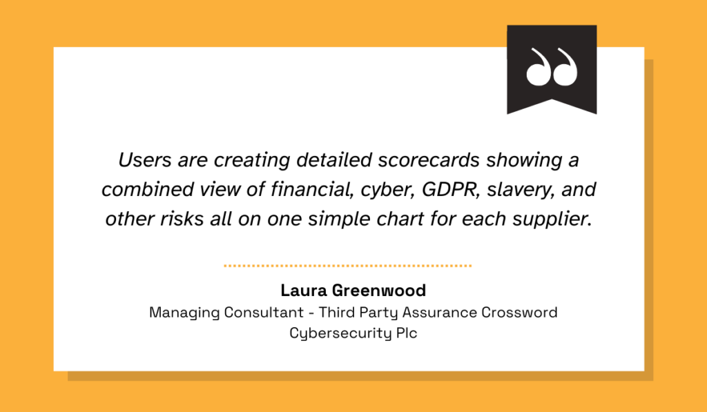 quote on the advantages of supplier scorecards