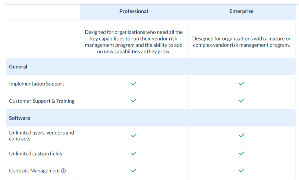 venminder plans screenshot