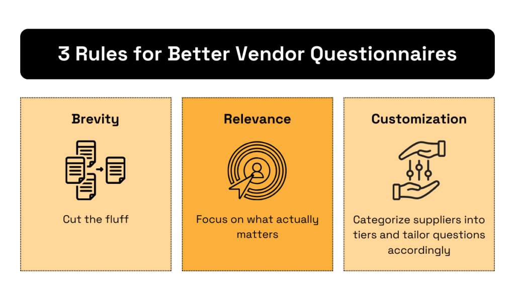 rules for better vendor questionnaires