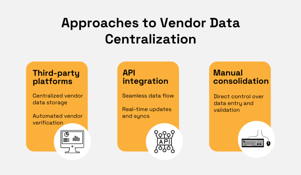Approaches to Vendor Data Centralization