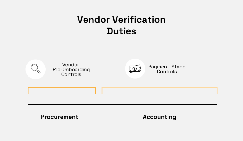 Vendor Verification Duties