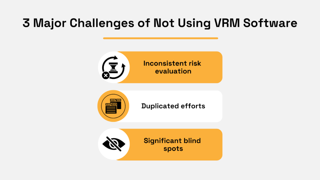 challenges of not using vrm software