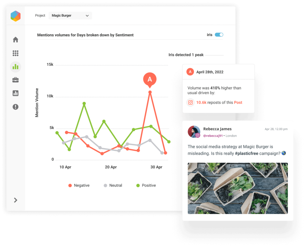 brandwatch screenshot