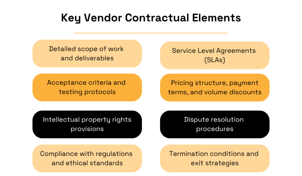 key vendor contractual elements