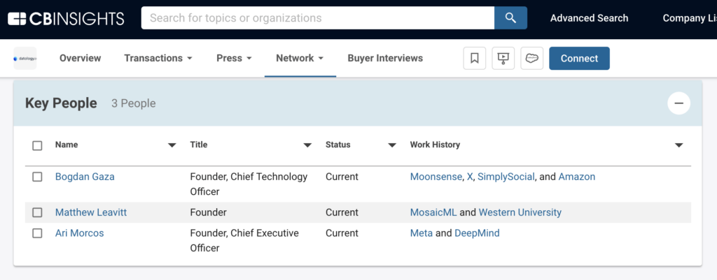 cbinsights tool screenshot
