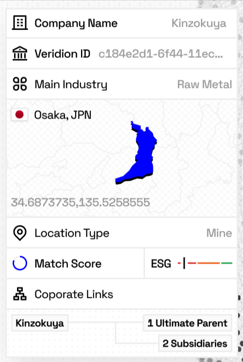 veridion market intelligence screenshot