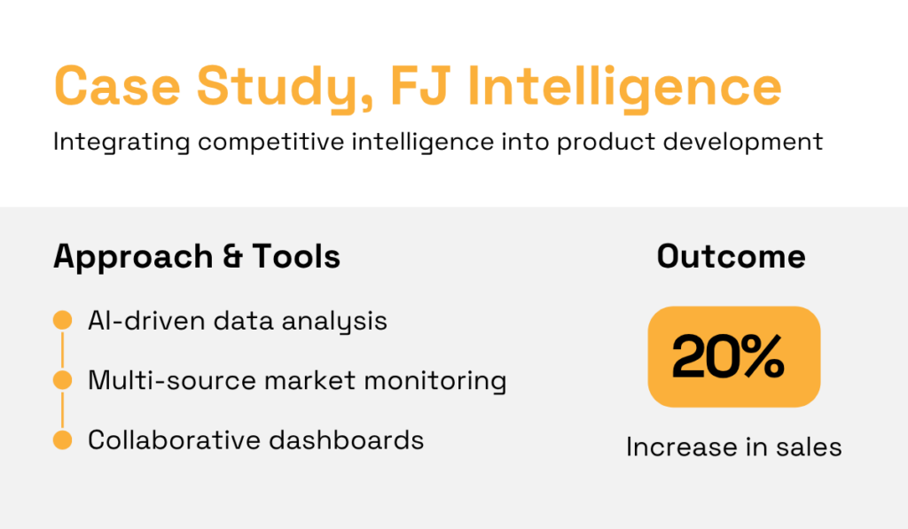 findings of the fj intelligence case study on integrating competitive intelligence into product development
