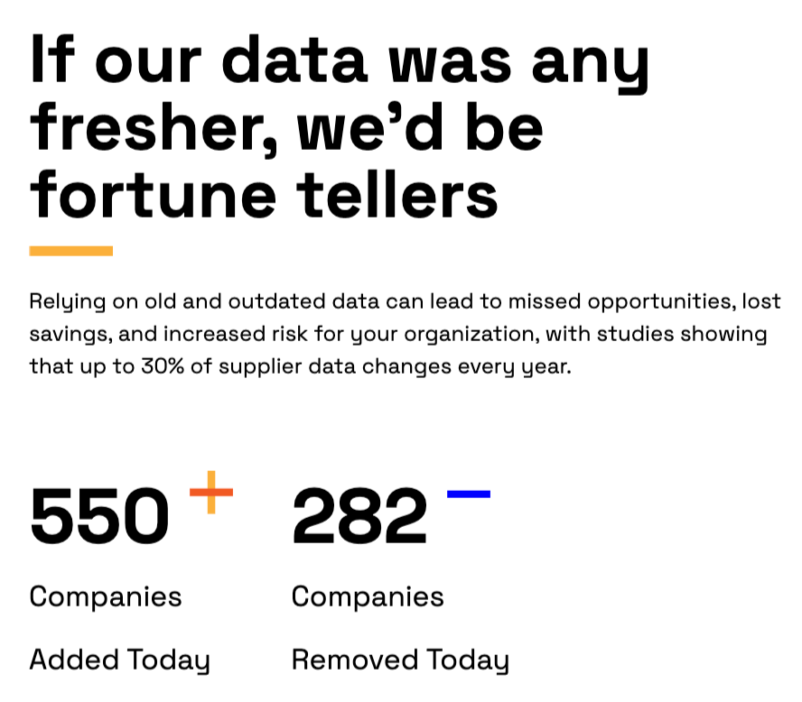 veridion data freshness screenshot