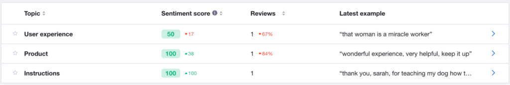 trustpilot tool screenshot