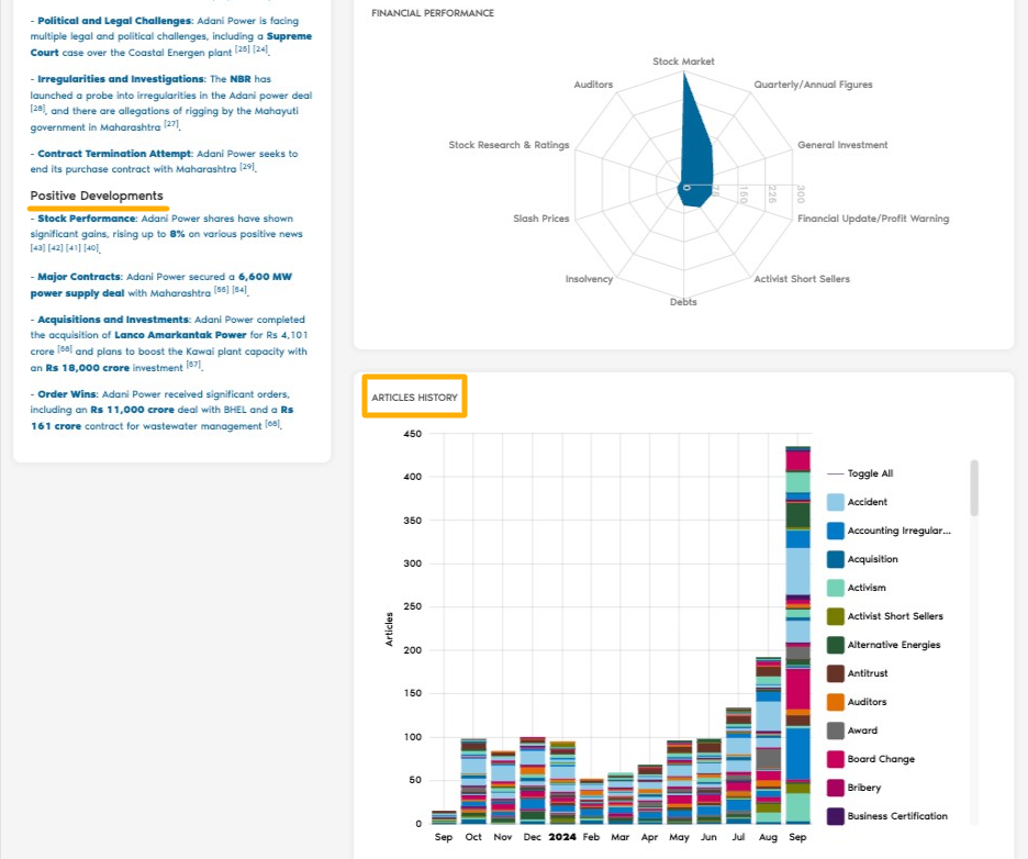 business radar tool screenshot