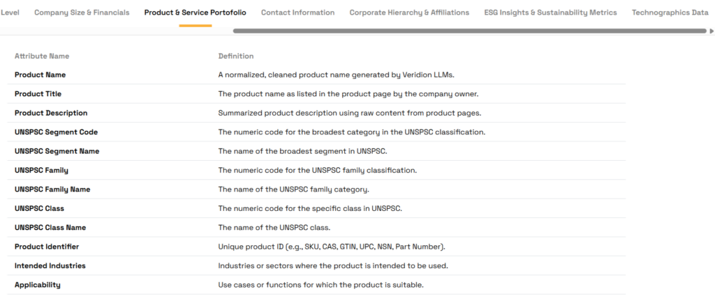 veridion tool screenshot